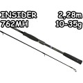 Спиннинг Ronin Rush Insider 762MH 2,28m 10-35g