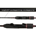 Спиннинг Ronin Rush Piccolo 662UL-T 1,98m 0,5-6g